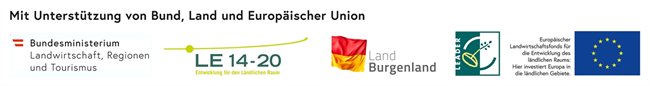Logoleiste "Mit Unterstützung von Bund, Ländern und Europäischer Union (LEADER)"
